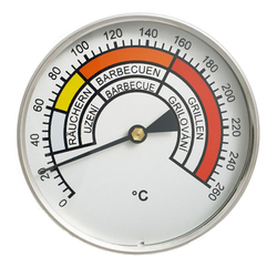 Teploměr do udírny 0-260°C, stonek 250 mm